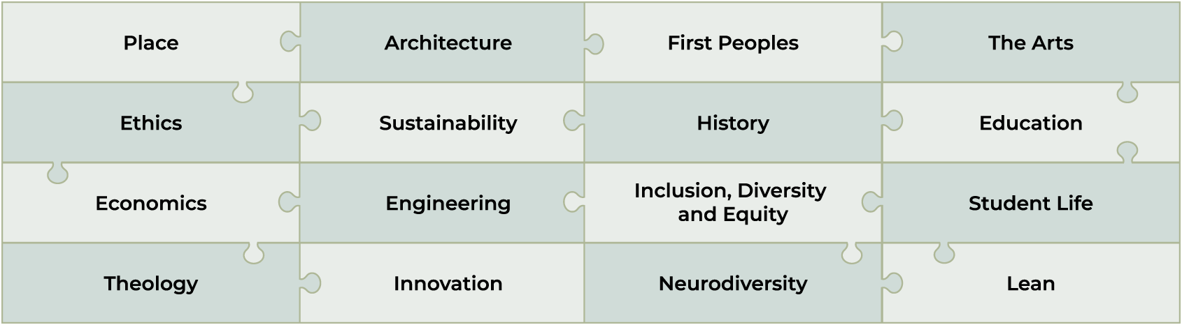 List of themes represented as interwoven puzzle pieces - refer to full list below